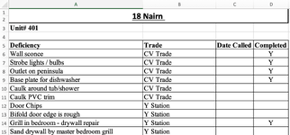 Unit 401 Deficiencies.png