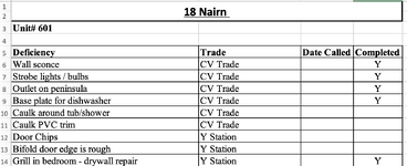 Unit 601 Deficiencies.png