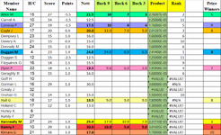 Golf worksheet screnshot.gif