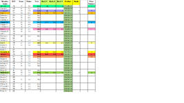 Golf worksheet - it works - screenshot.gif