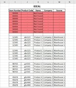 IDEAL Table structure.JPG