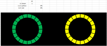 Segemented Doughnut Chart.PNG