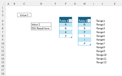 Multiple Conditional DVL.png