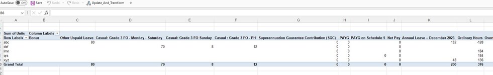 Pivottable2.jpg