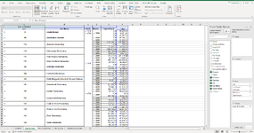 PivotTable.png