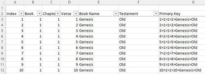 Suggested SQL Layout.jpg