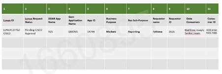 sample excel columns.JPG