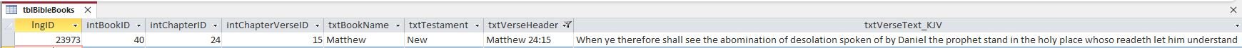 Datasheet View of Main Table tblBibleBooks.jpg
