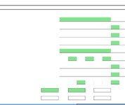 Trail 2- Logistics- after VBA code.JPG