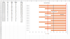 Hort Bar Chart Demo.png