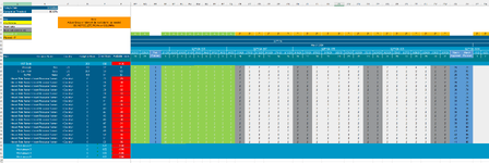 Conditional - Threshold completion.PNG