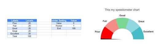 NPS Chart.JPG