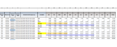 Contractor data.png