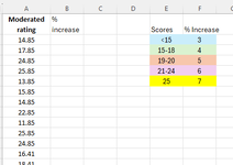 scores sample.png