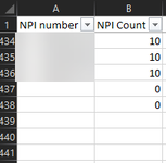 NPI less than 10 digits.png