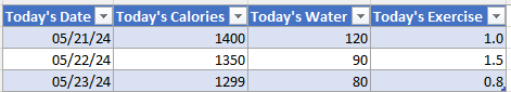 Excel Data Table.png