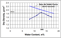 graph example.PNG