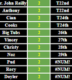 Leaderboard.png