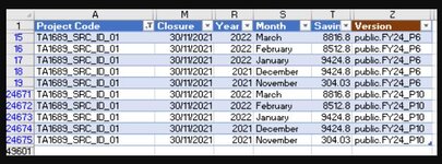 ClosureDateDiff_Raw Data example.JPG