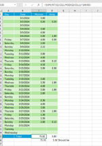 Timesheet INT MOD.png