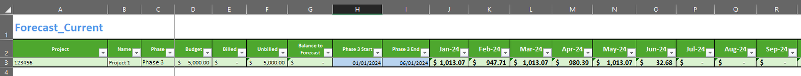 Forecast Sheet Example Image.PNG