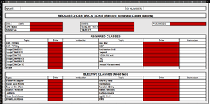 Required Certifications sheet.png