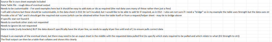 Data Sheet Notes EG3.png