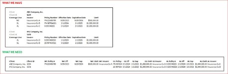 Inconsistent Data - Have vs Need.jpg