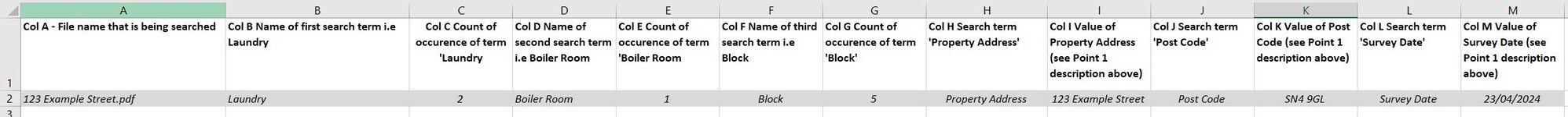 Example of Results layout.JPG