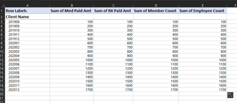 Data Warehouse.PNG