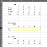 Conditional SUMPRODUCT Formula Example.png