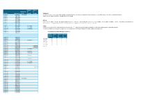 Pivottable v0.2.png