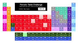 Periodic Table.png