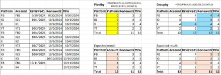 Excel_Pivotby_Count.JPG