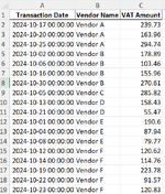 Transaction Data.png