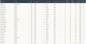 MonthToDate Table.jpg