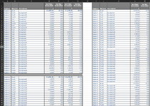 Initial Tables 1.PNG