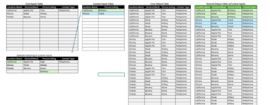 Custom Combinations Pic2.xlsx.png