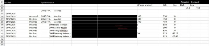 Bidding formula worksheet 2.JPG