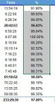 Percentage Column.jpg