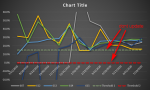 Excel graph update.png