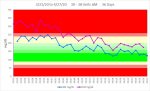 Blood glucose readings.20200811 Mr Excel, before.jpg