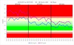 Blood glucose readings.20200811 Mr Excel, after.jpg