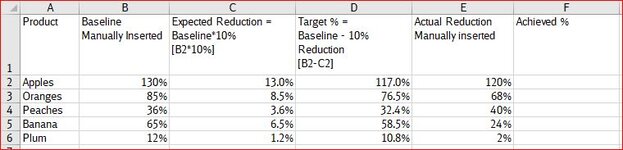 Calculate KPI.JPG