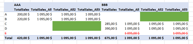 Pivot table.png