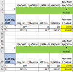 Example Dashboard Section.PNG