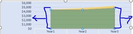 Data Y Axis.JPG