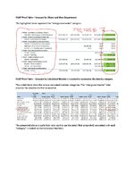 OLAP Pivot Table Question_Page_1.jpg