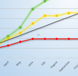 Excel Chart Area Smudge.png