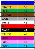 FIBER CHART.JPG